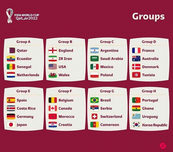 Memperbarui Jadwal Piala Dunia 2022 terbaru dan terinci
