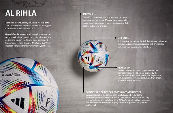 Bola resmi Piala Dunia 2022 Al Rihla – Balon tercepat dalam sejarah