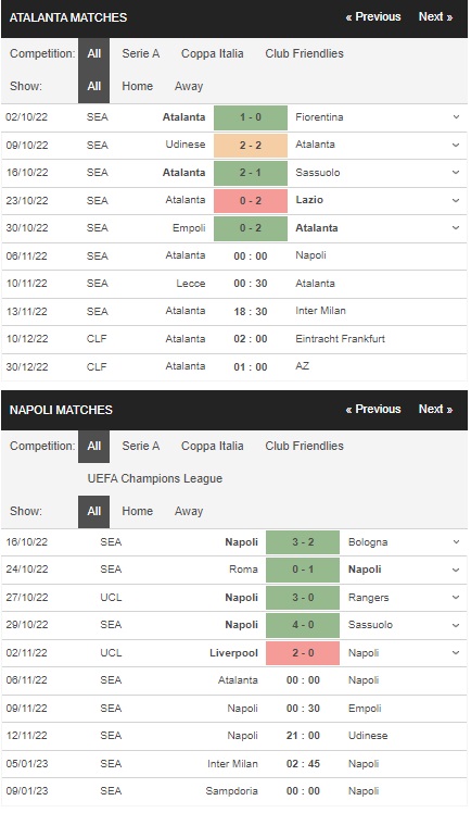 Prediksi Atalanta vs Napoli 0:00 pada 6/11 – Taruhan Serie A